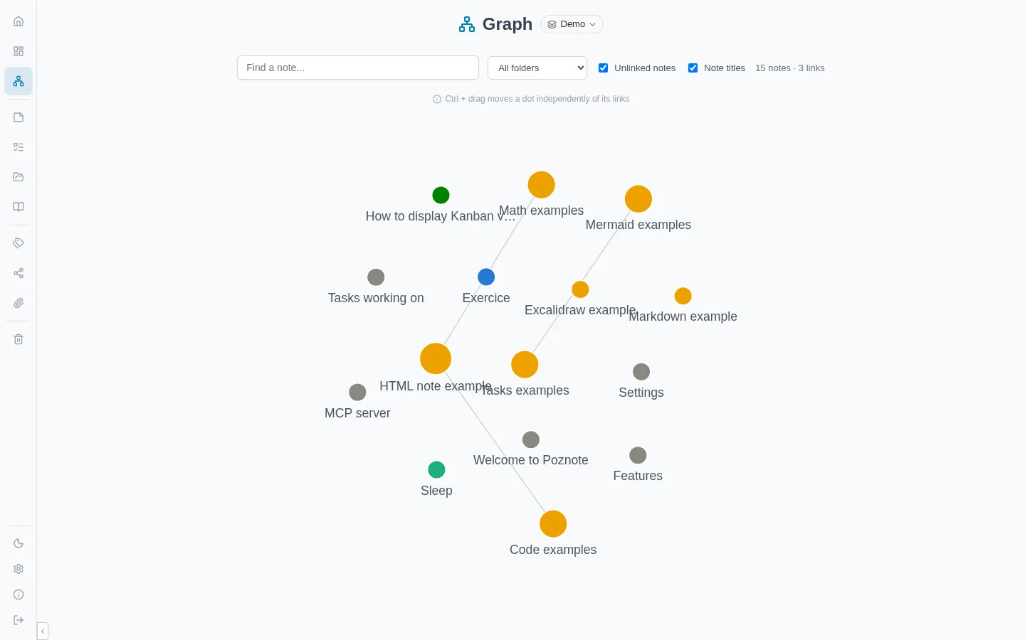 Poznote graph view