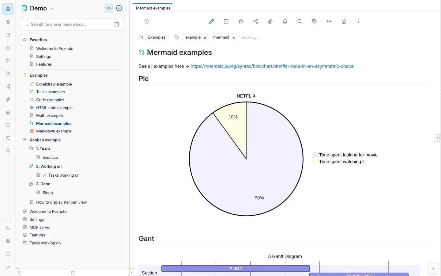 Poznote Mermaid diagrams
