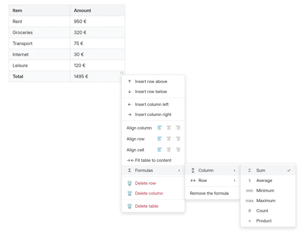 Totals in your tables